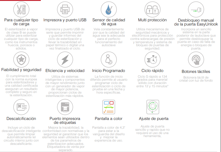 Autoclave IcanClave Serie D - Pro - Clase B. IcanClave - Odontologicos