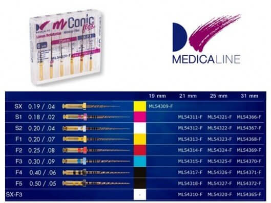 Limas m - Conic Flex (Protaper Gold) - Medicaline - Odontologicos