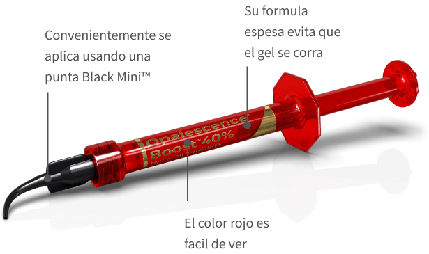 Opalescence Boost 40% - ULTRADENT - Odontologicos