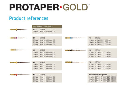 Limas Protaper Gold (6uds) Dentsply Sirona (Maillefer) - Shop Odontologicos